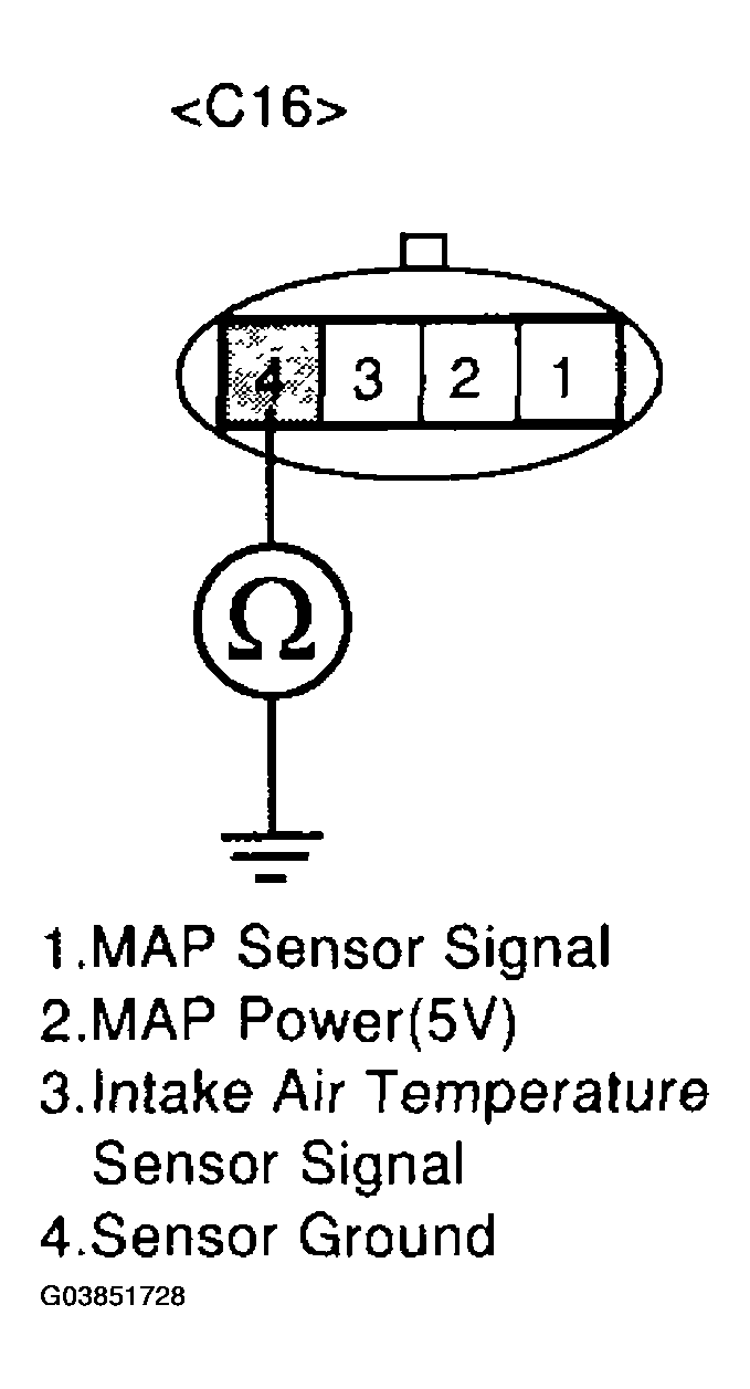 G03851728