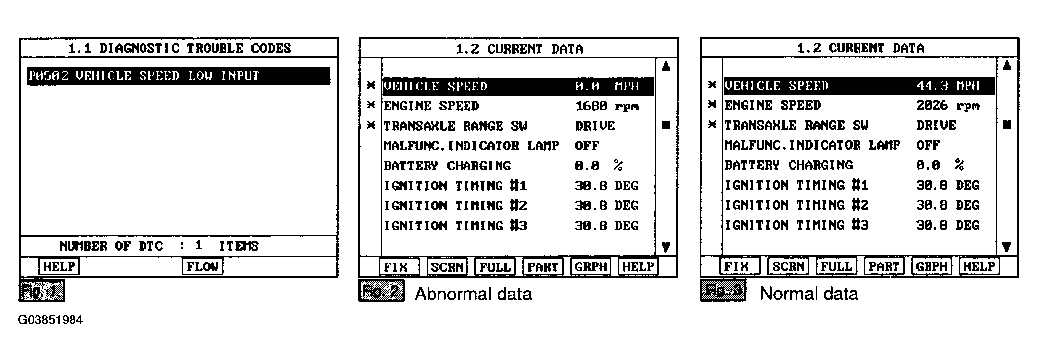 G03851984
