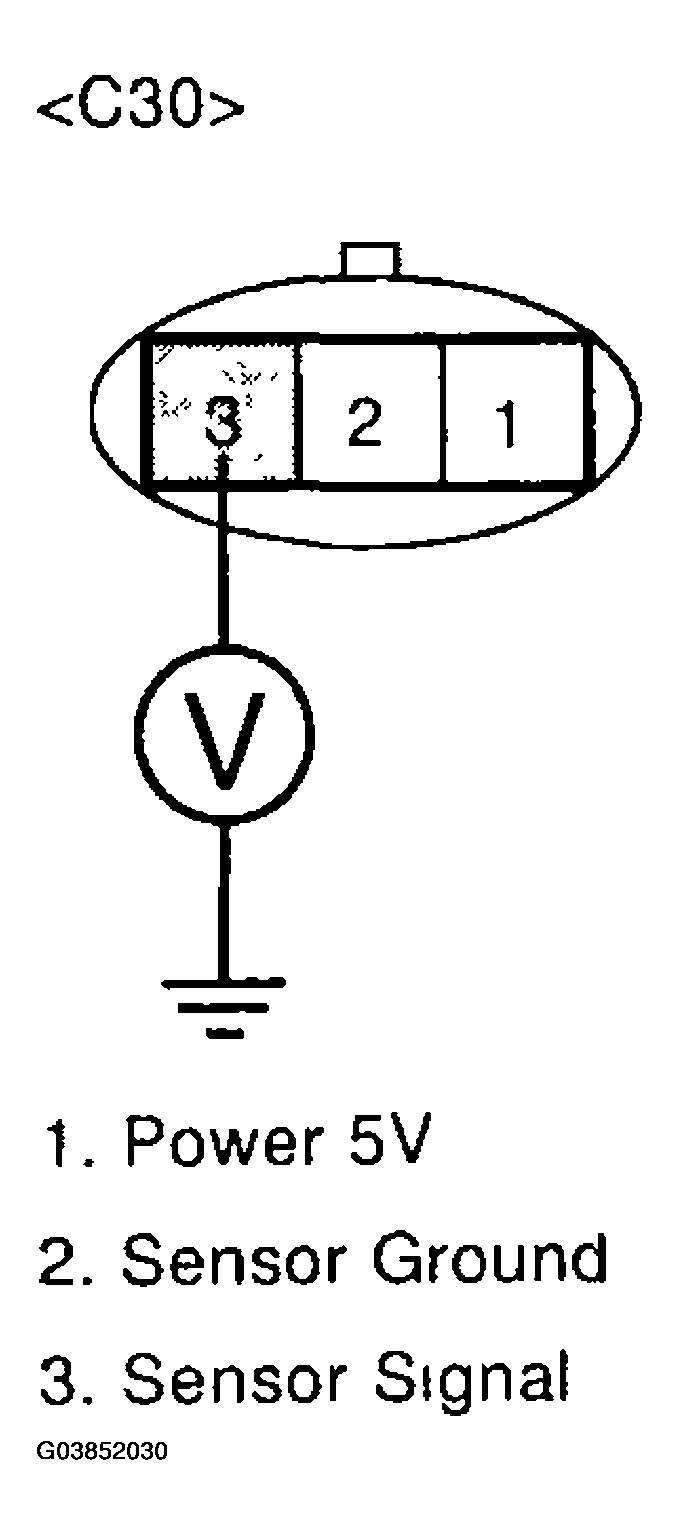 G03852030