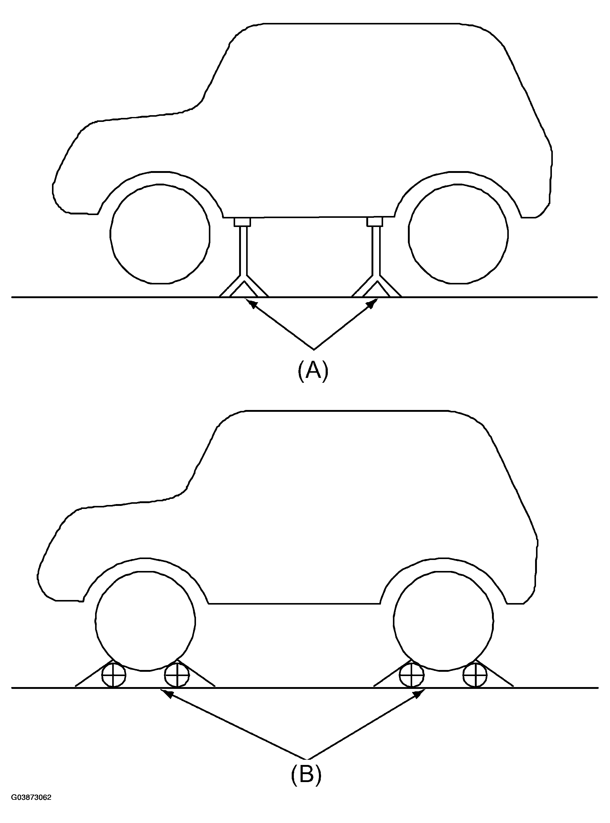G03873062