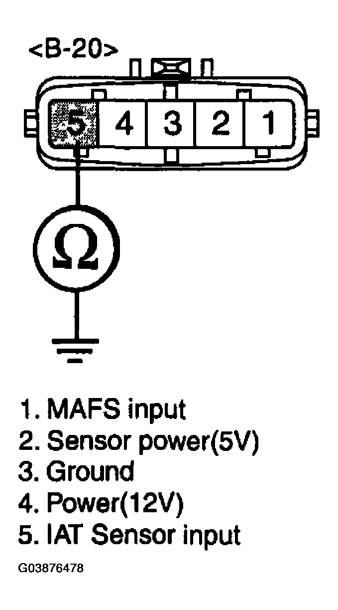 G03876478