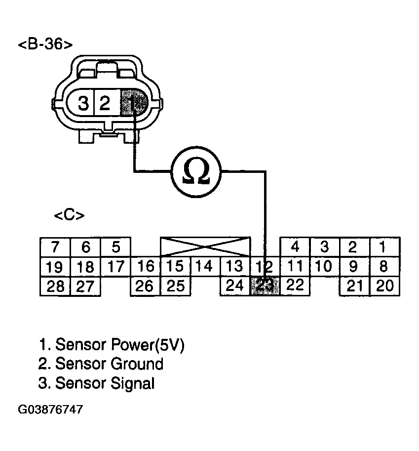 G03876747
