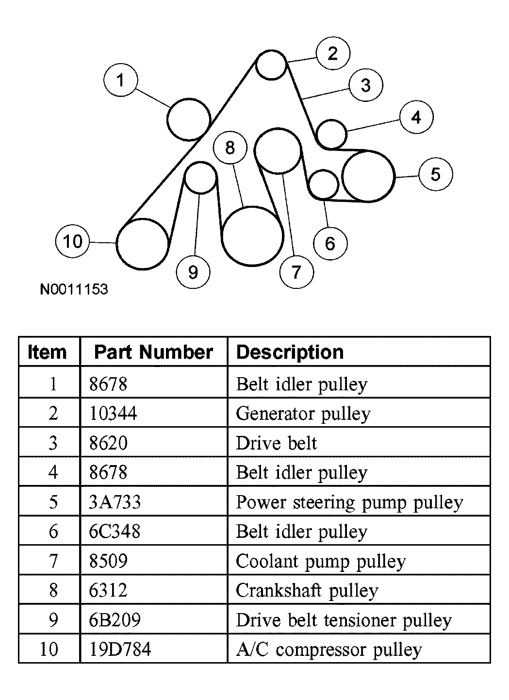 G03948402