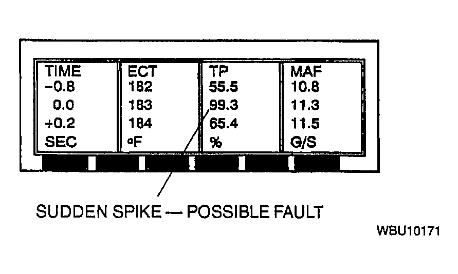 G03988105
