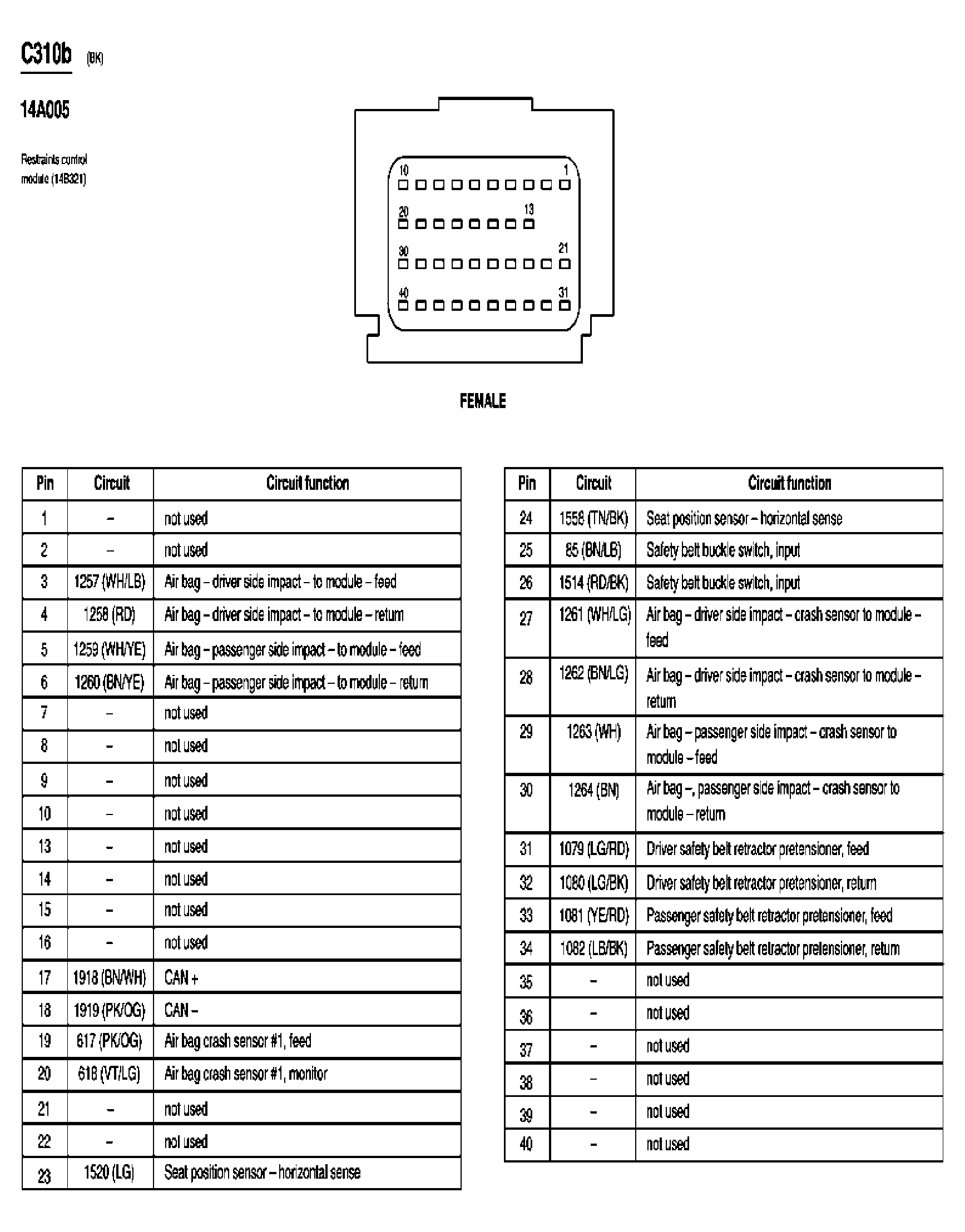 G03994462