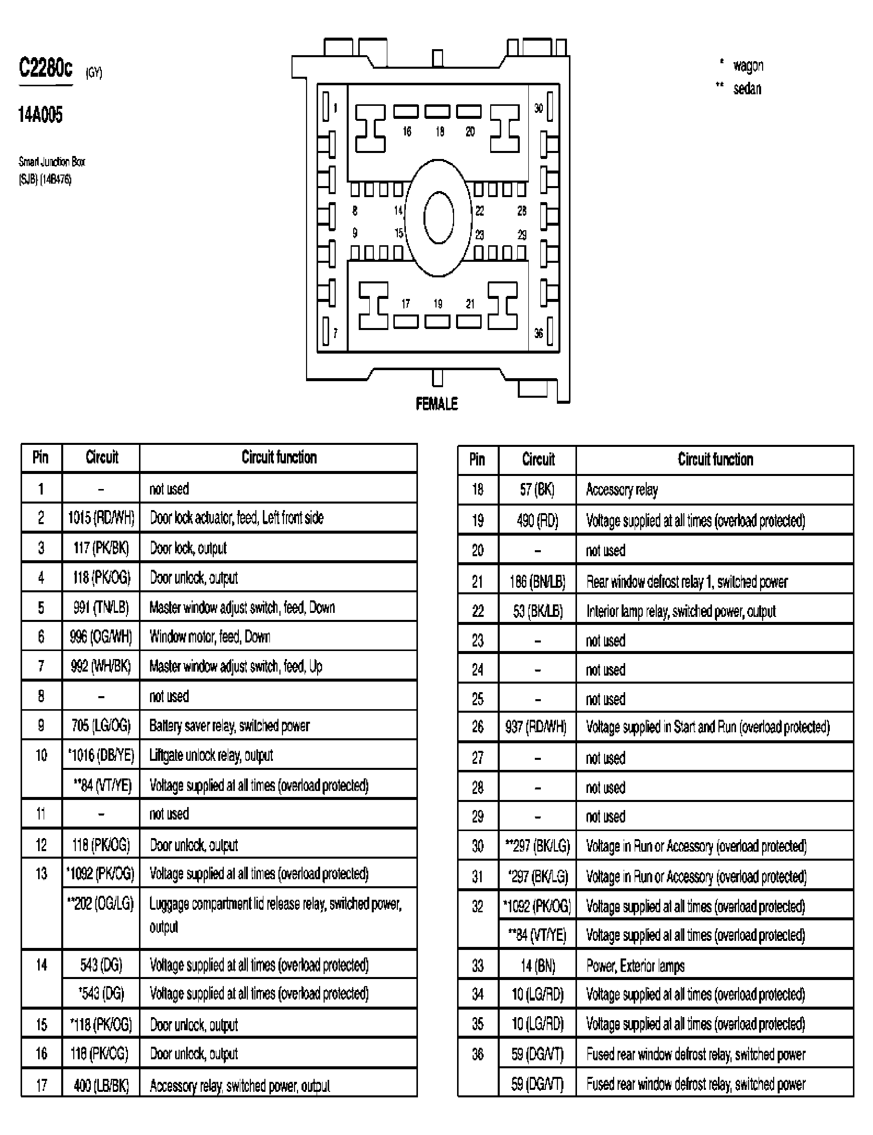 G03994508