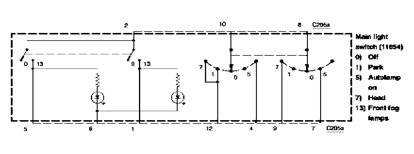 G04000130