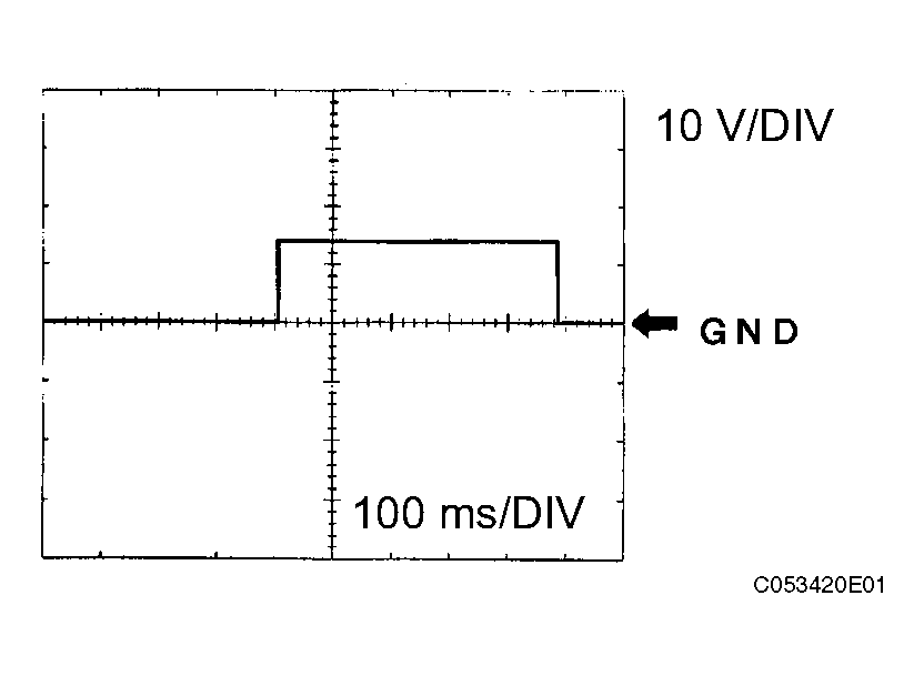 G04089029