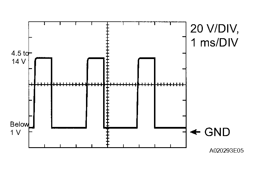 G04090588