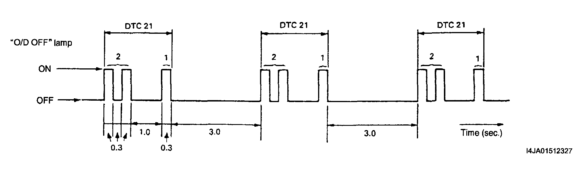 G04099792