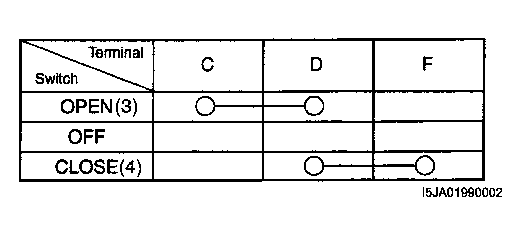 G04101532