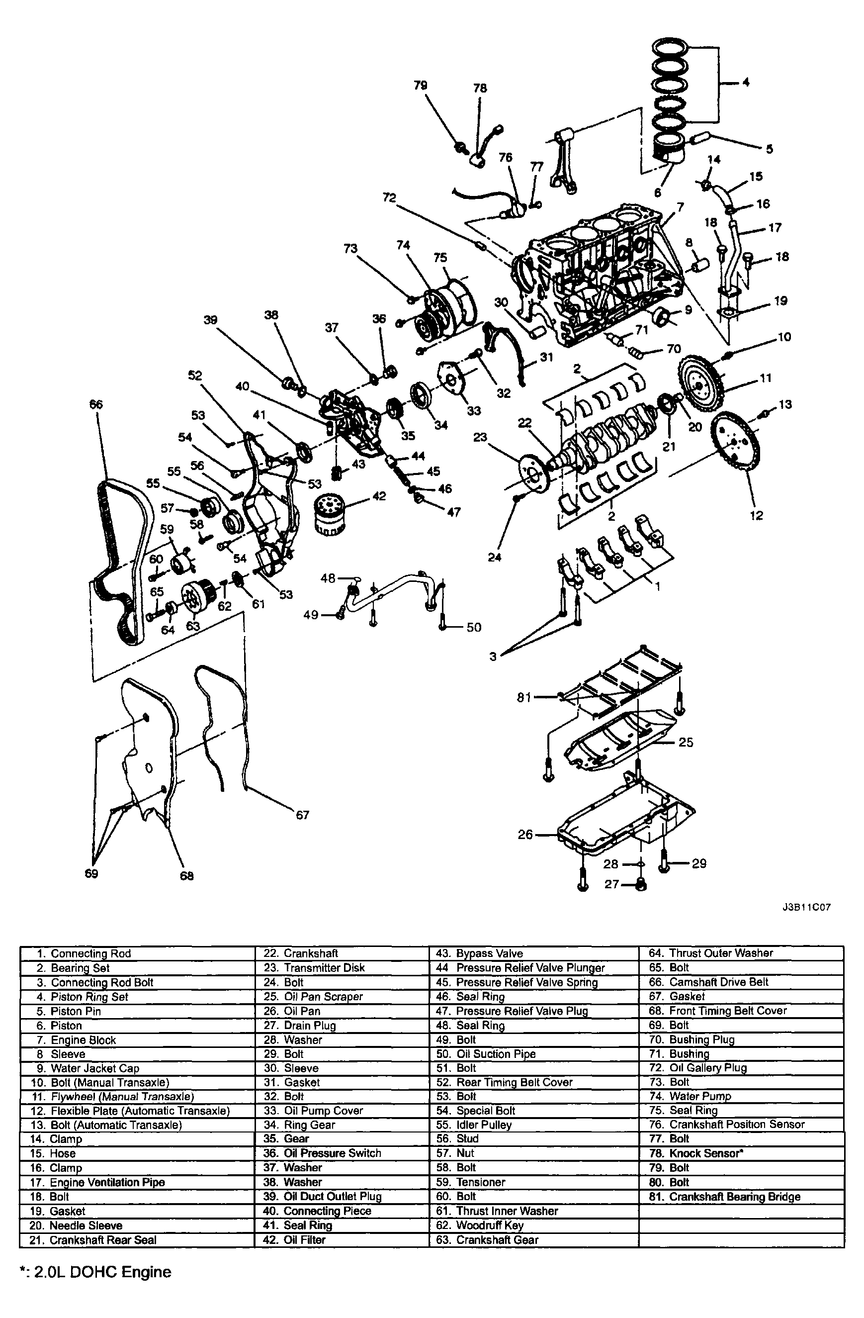 G04102635