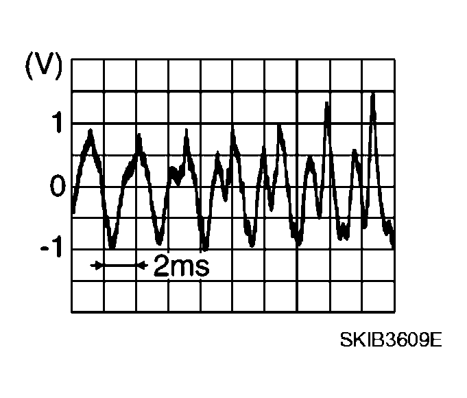 G04124368