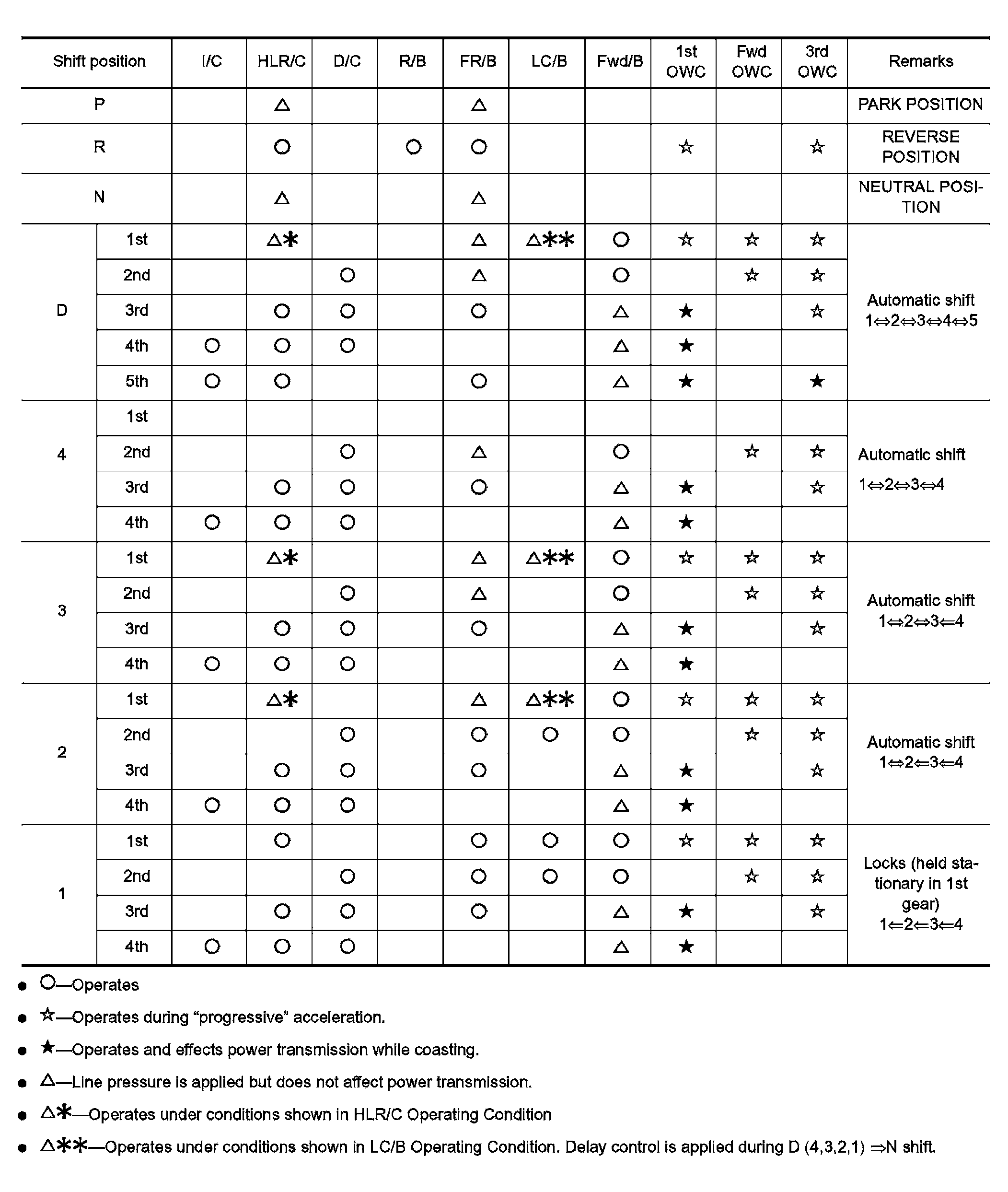 G04133355