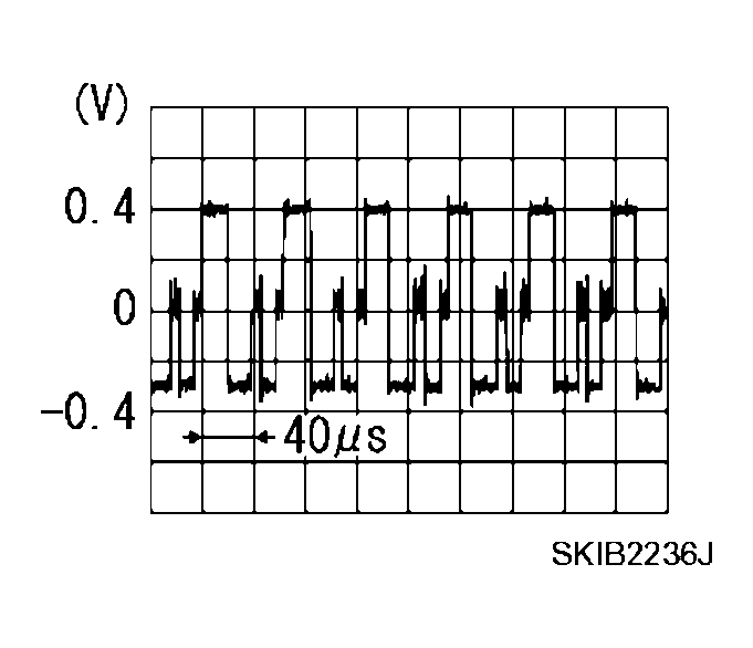 G04142583
