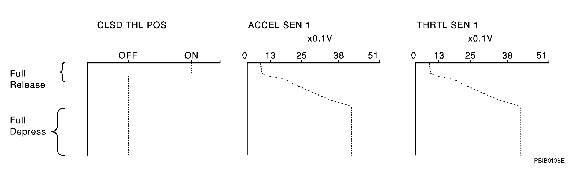 G04143245