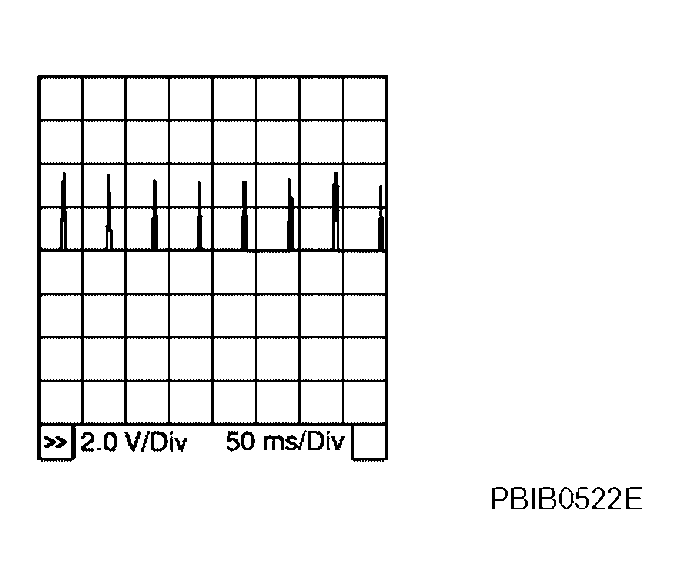 G04147123