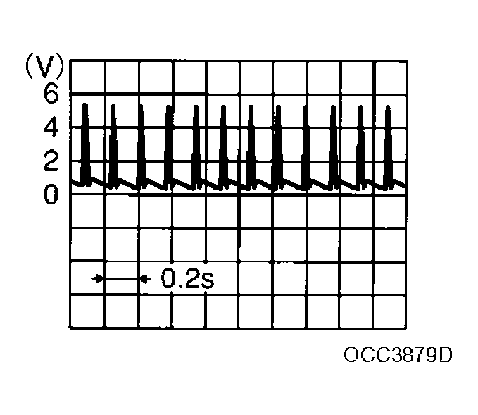G04181868