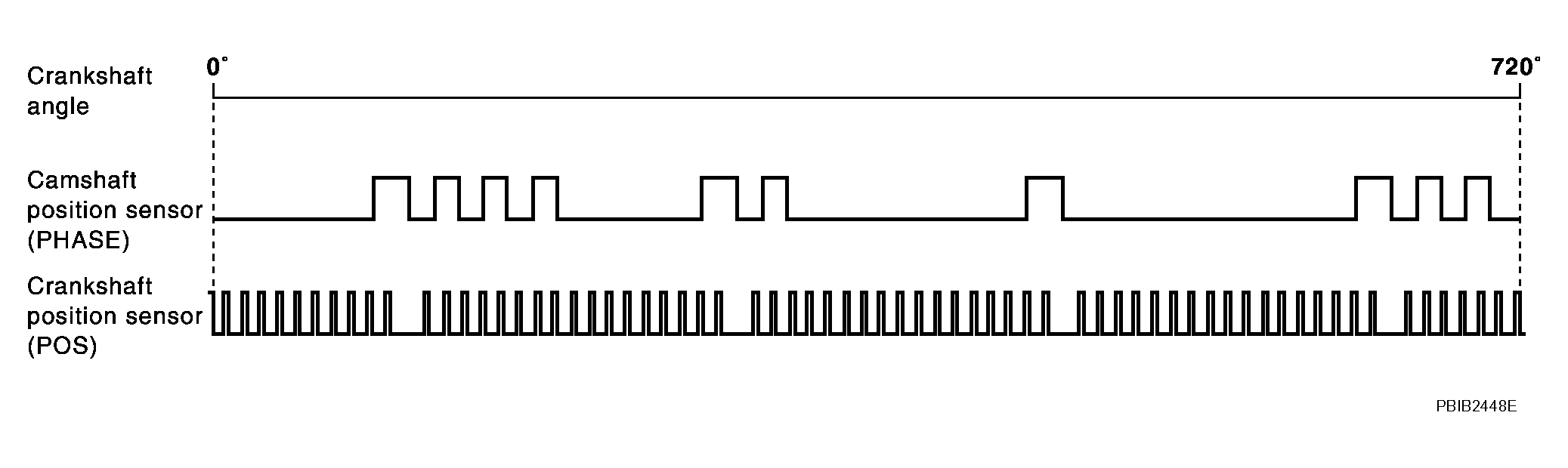 G04209876