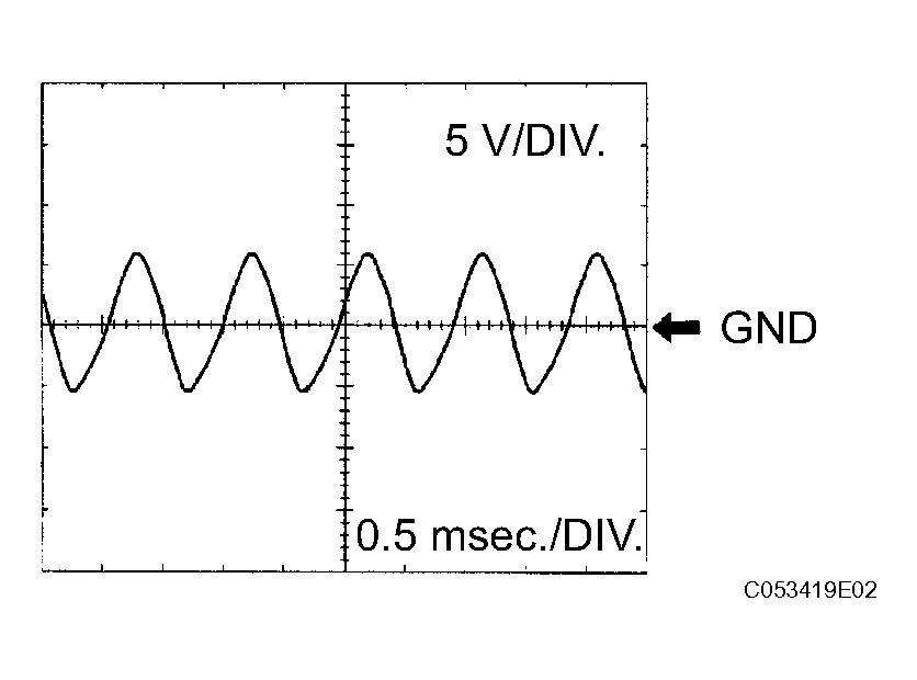 G04222171