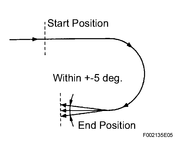 G04225934