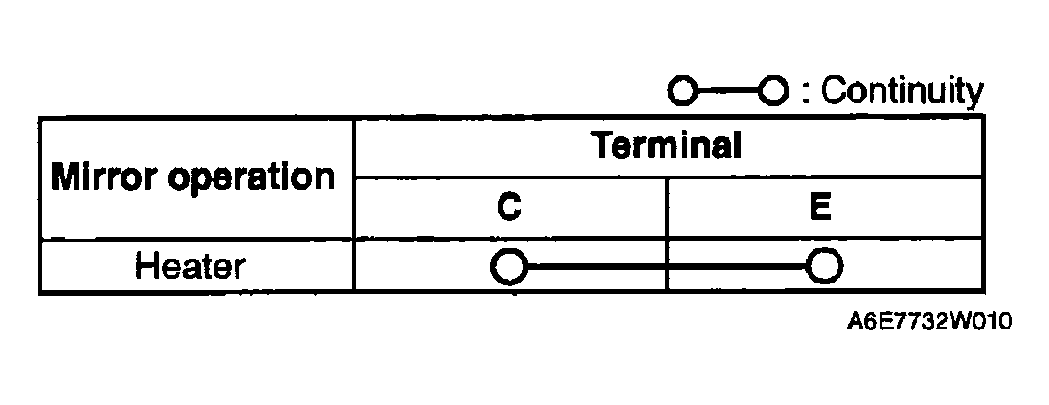 G04315112