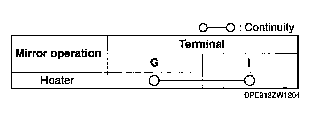 G04317179