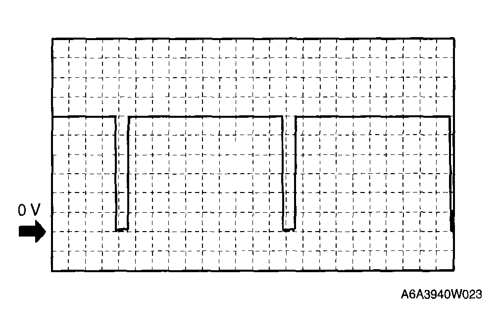 G04325122