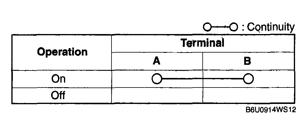 G04327366