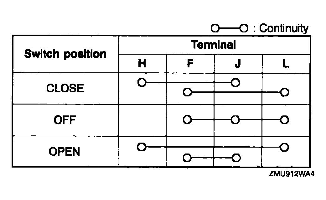 G04329415