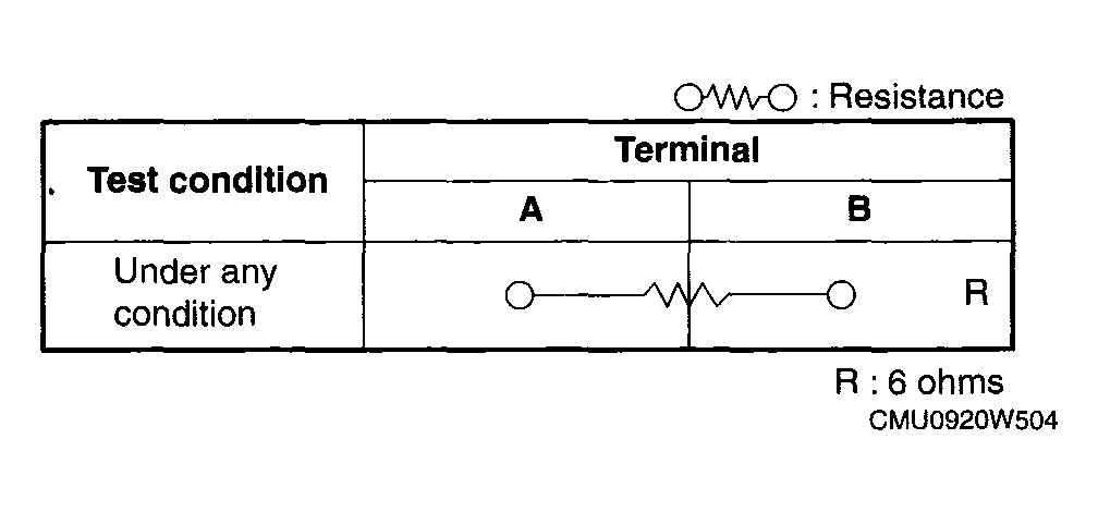 G04329798