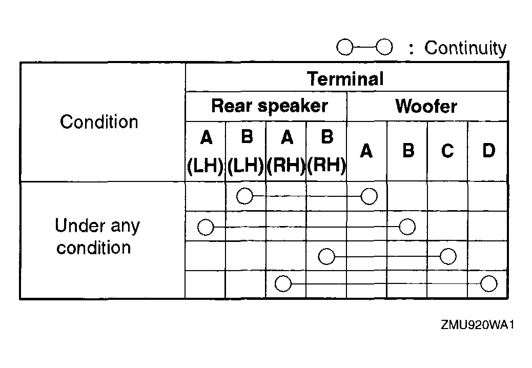 G04329801