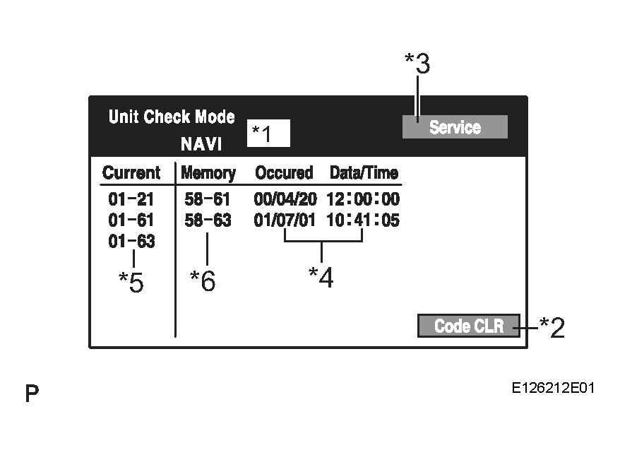 G04380201