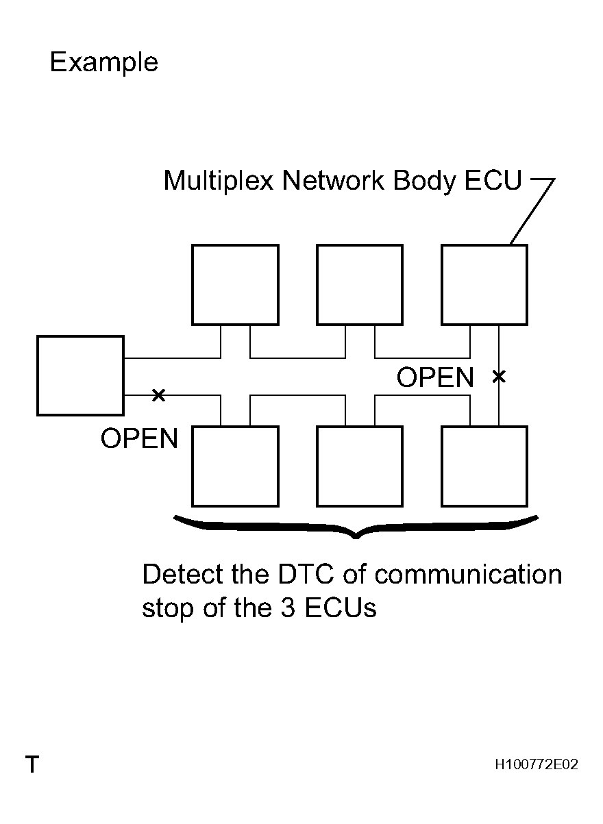 G04439142