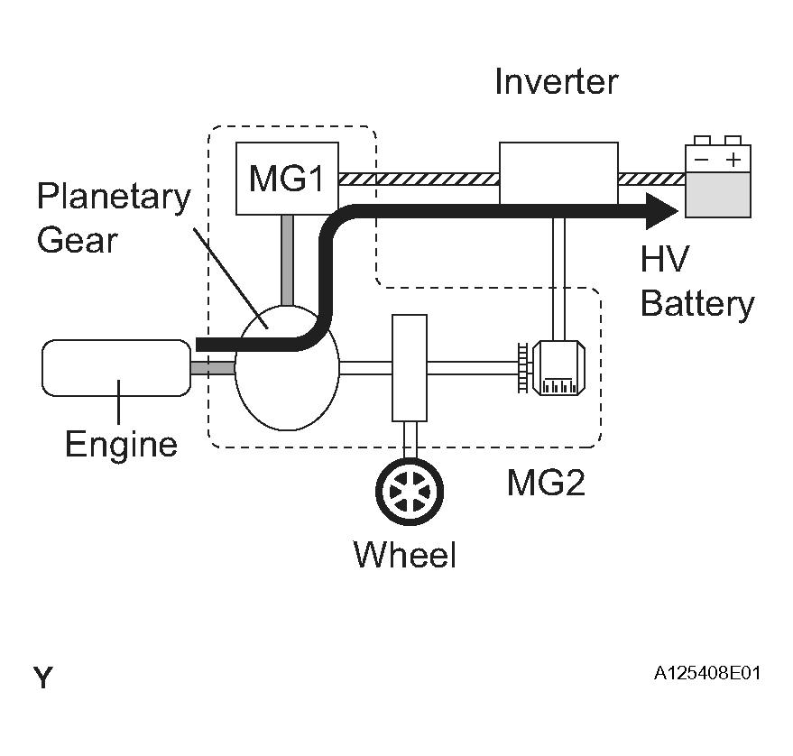 G04473288