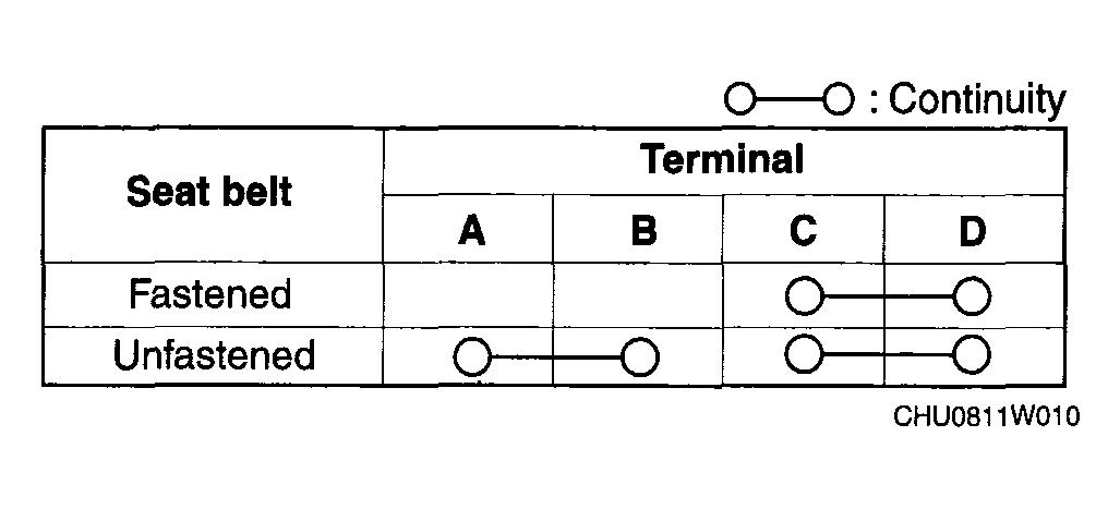 G04564108
