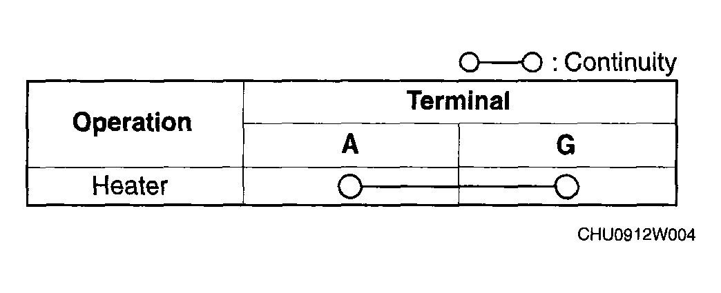 G04564283
