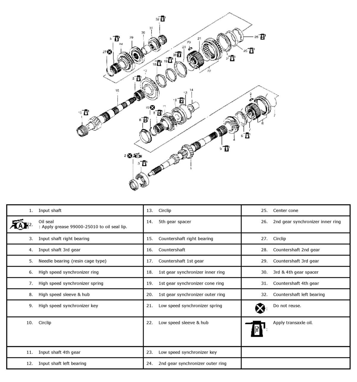 G04592205