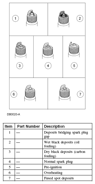 G04652558