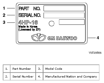 G04716168