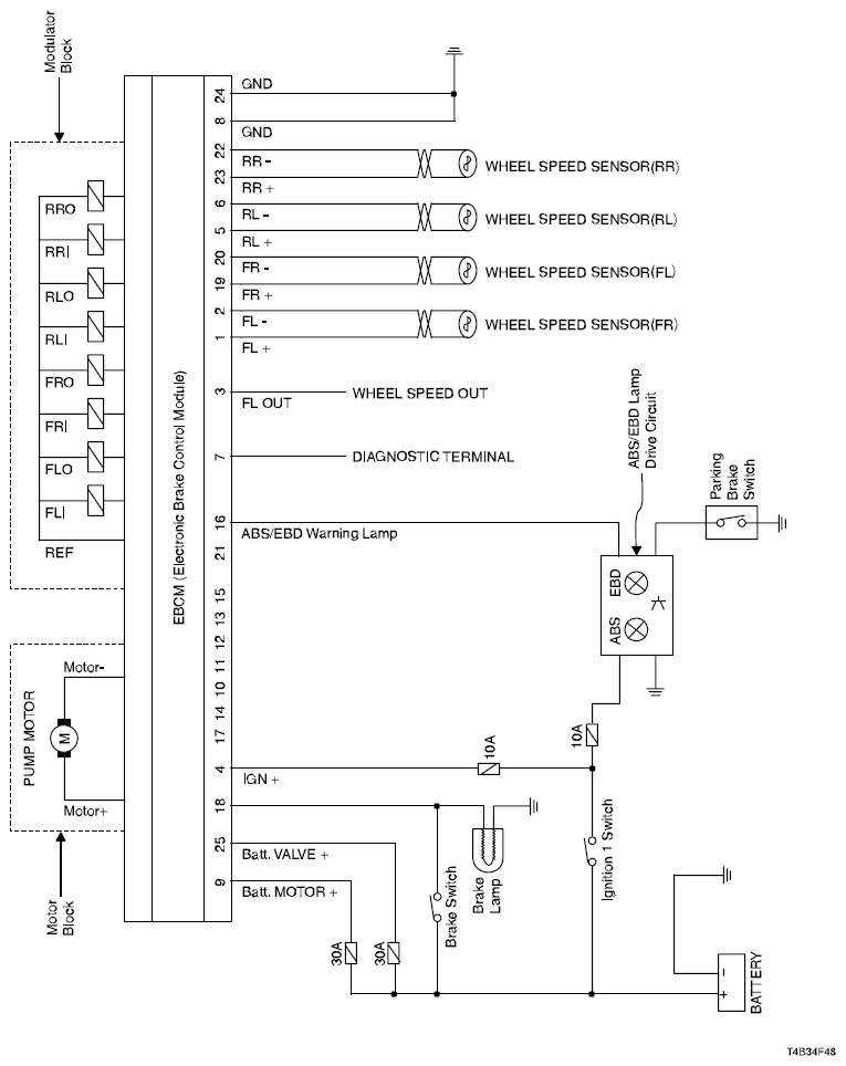 G04719531