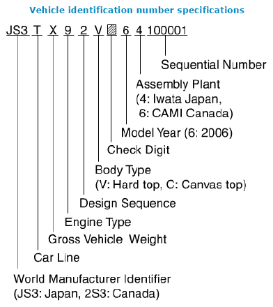 G04720860