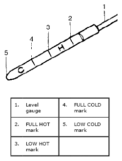 G04720902