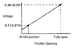 G04720954