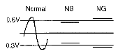 G04720970