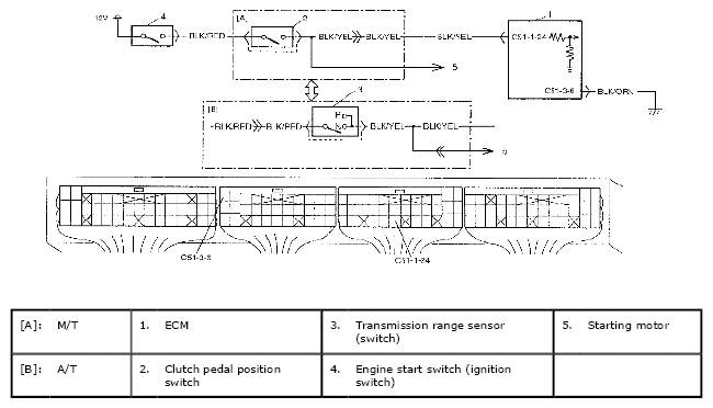 G04721000