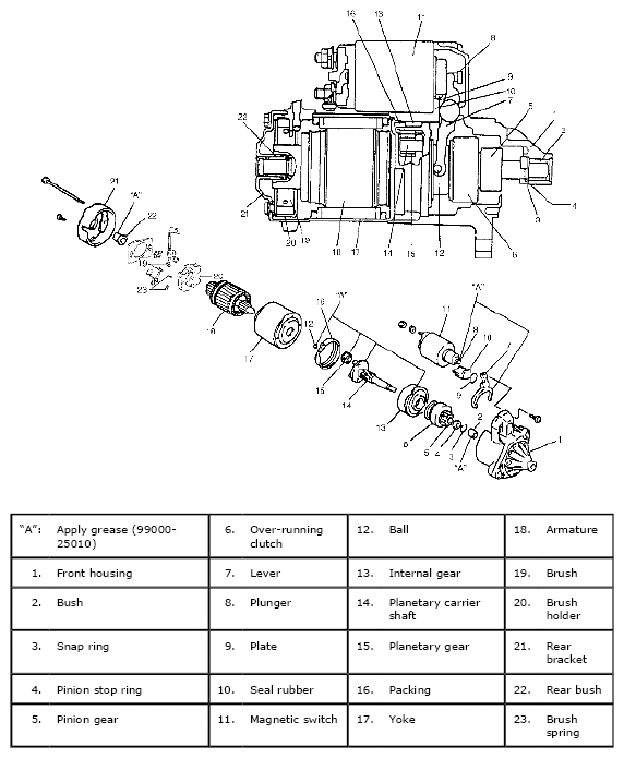 G04721577