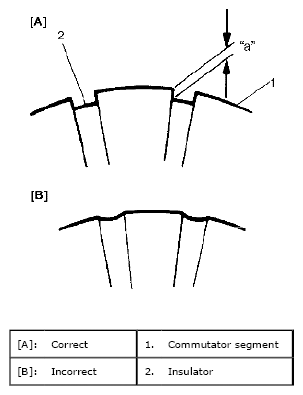 G04721615