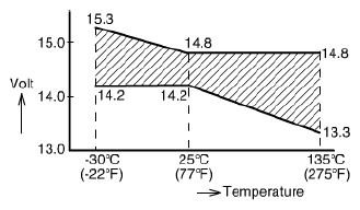 G04721630