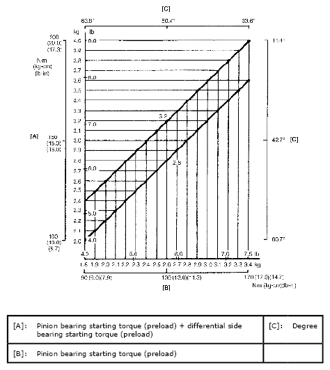 G04722003